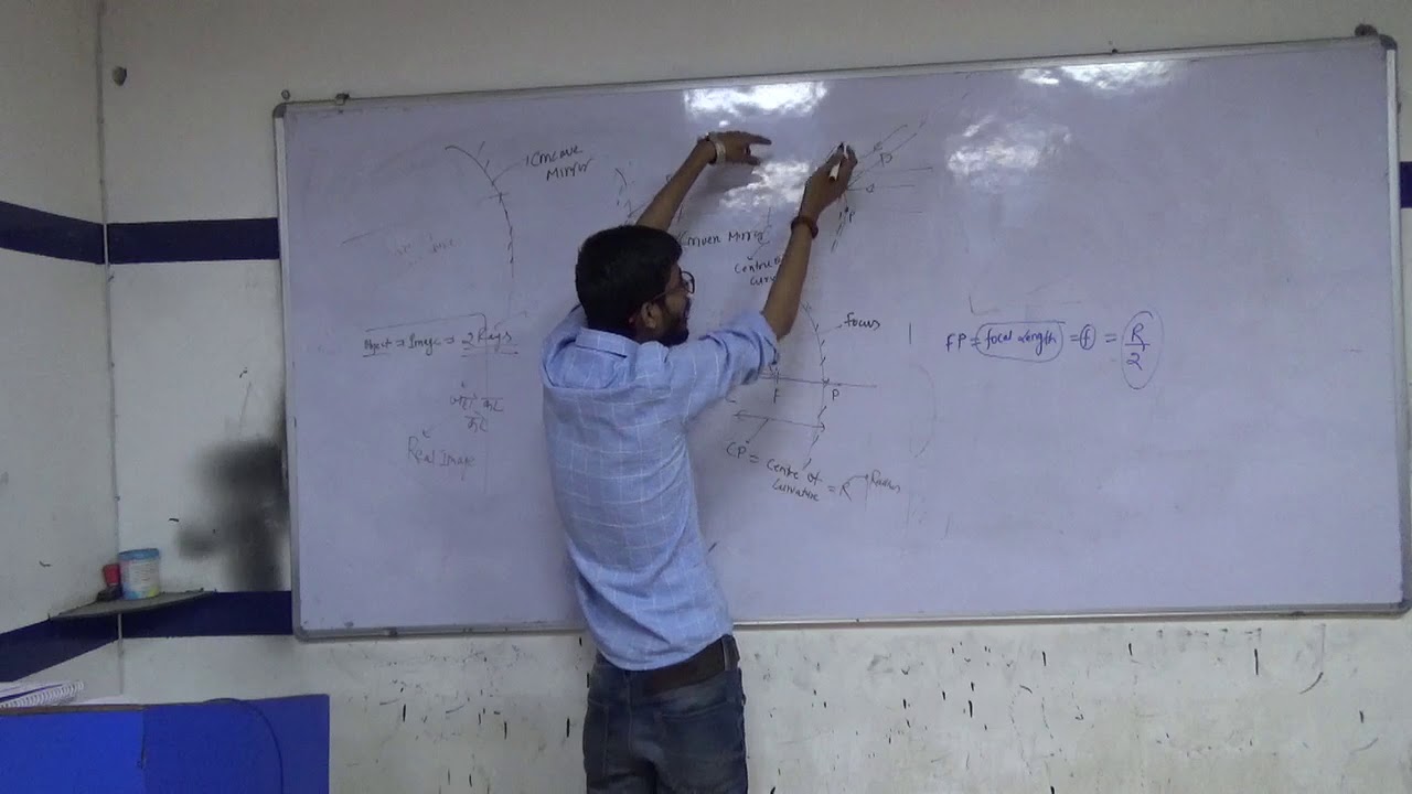 CAPF Paper 1 General science Physics Topic : Light 2(Call 9867321800 Pathfinders academy Delhi)