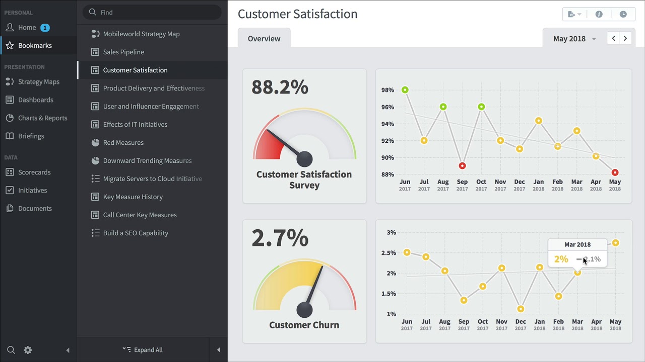 QuickScore Overview (old 3.2)