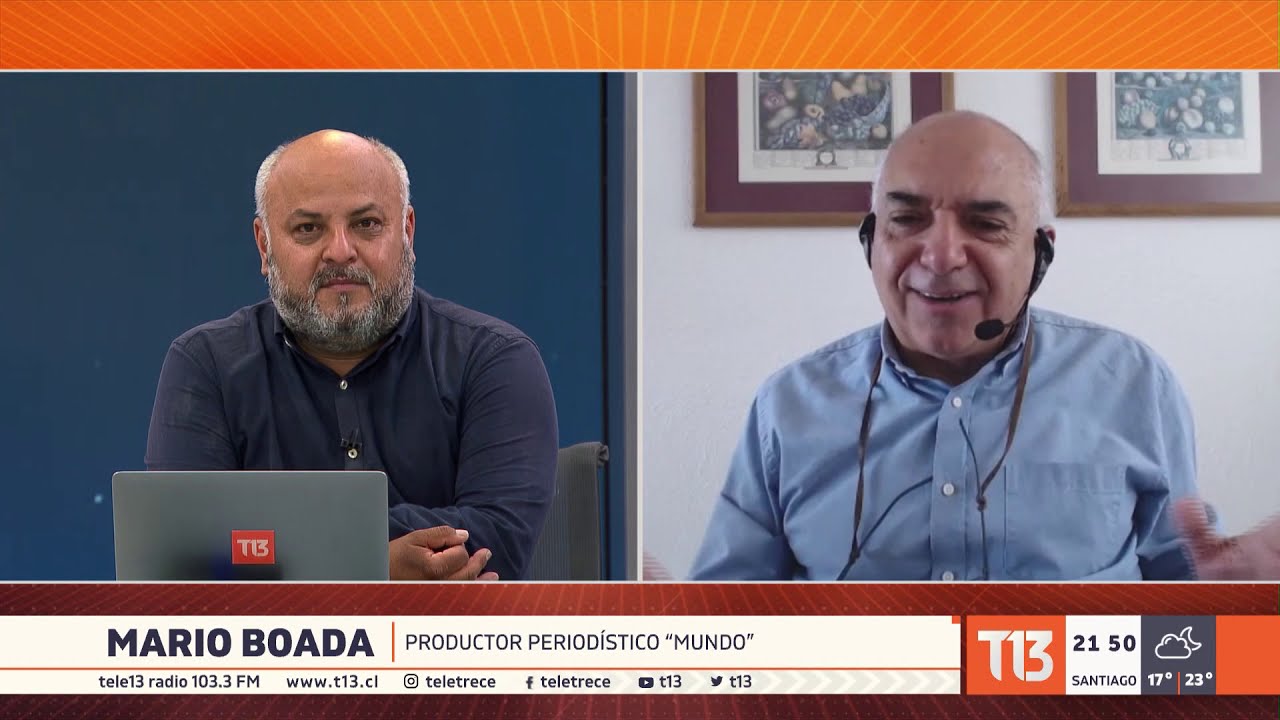 ¿Te Acuerdas? 