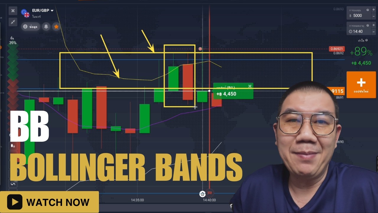 IQ OPTION หาแนวรับแนวต้านง่ายๆ ด้วย เทคนิค Bollinger Bands มือใหม่ ต้องลอง!!!