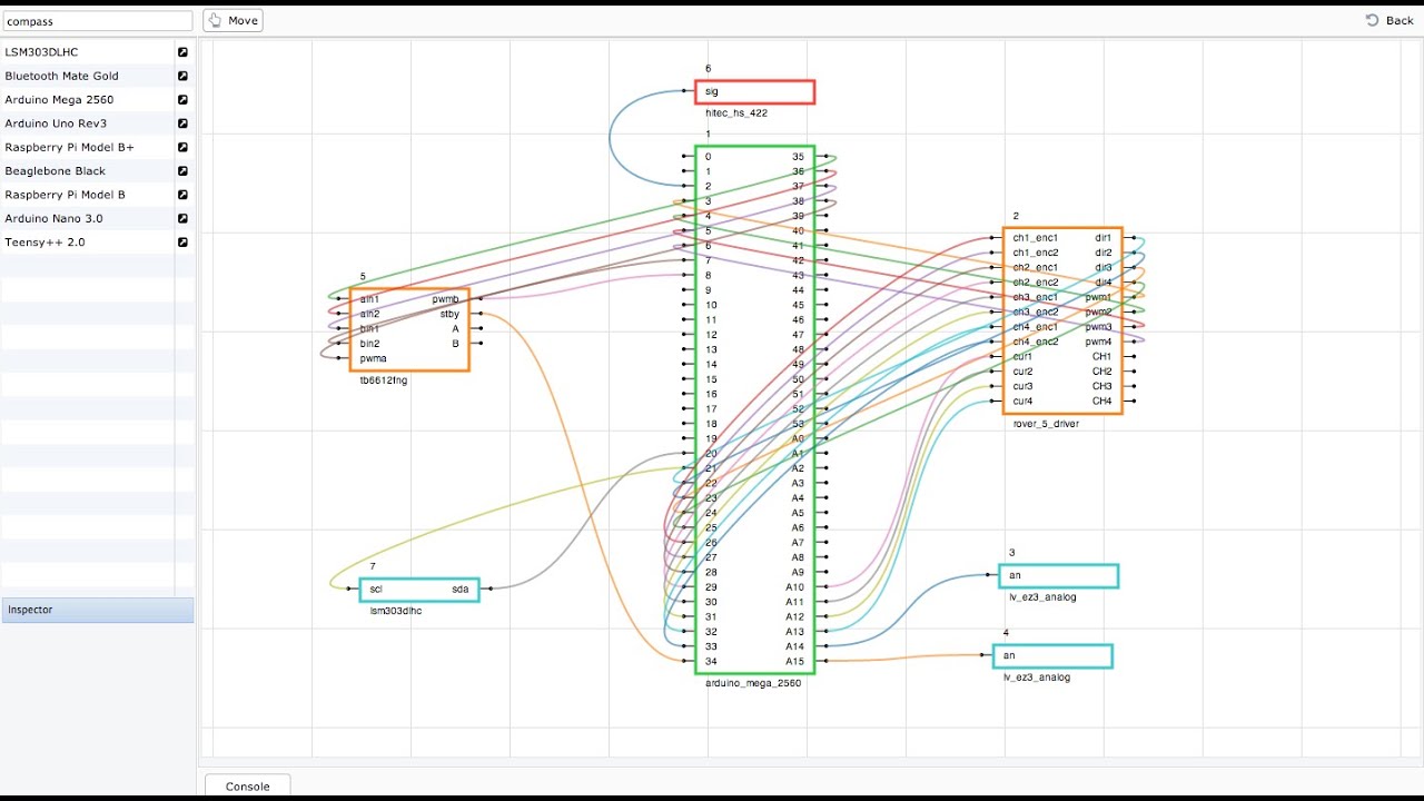 WireWizard - Autorouting for schematics