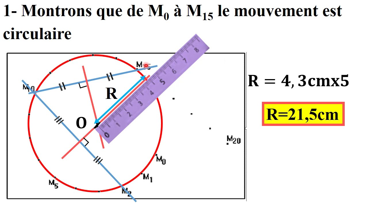 VIDEO 1 MOUVEMENTS SECONDE EXPLOITATION D'UN ENREGISTREMENT