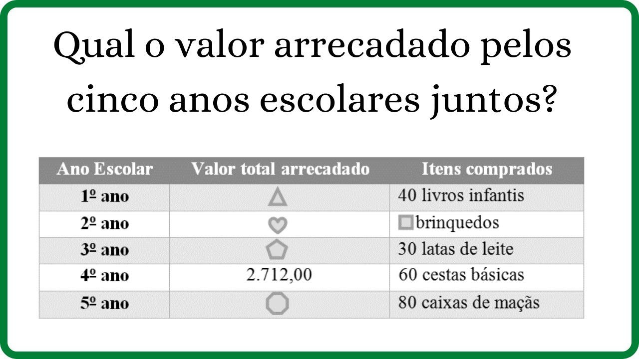 Operação com Números Decimais do Colégio Militar do Rio de Janeiro - NQ214