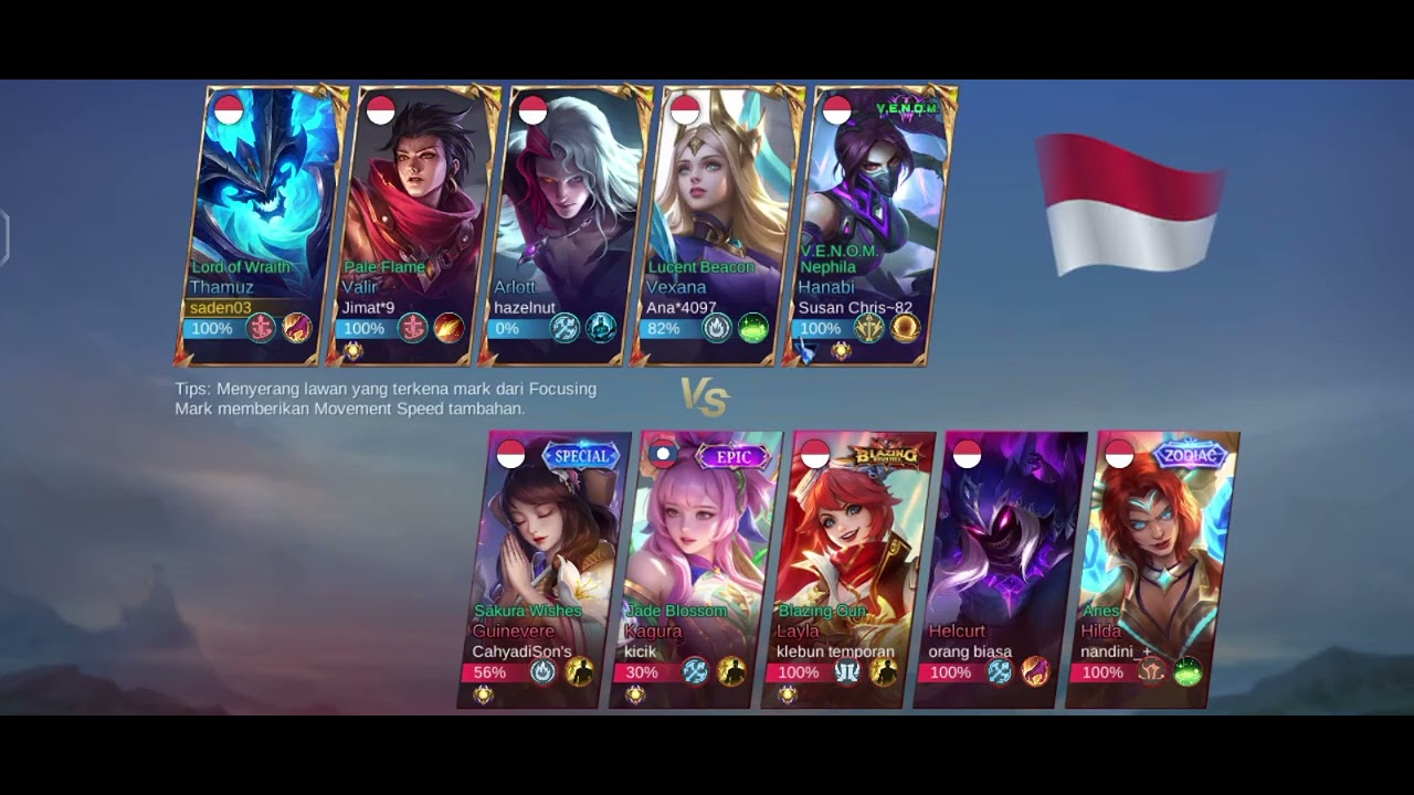 Whaooo lawan gw keras guysss