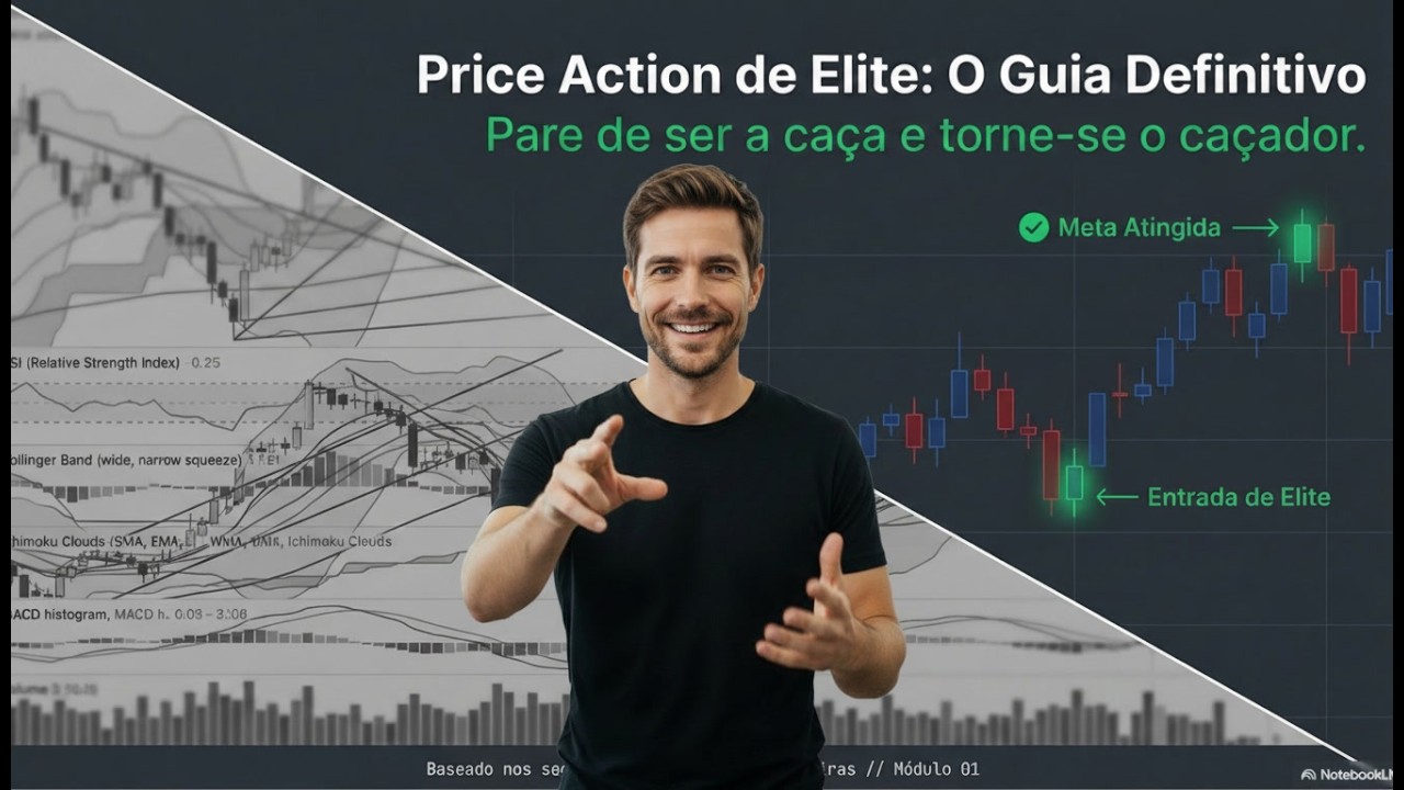 Price Action para Iniciantes no Day Trade
