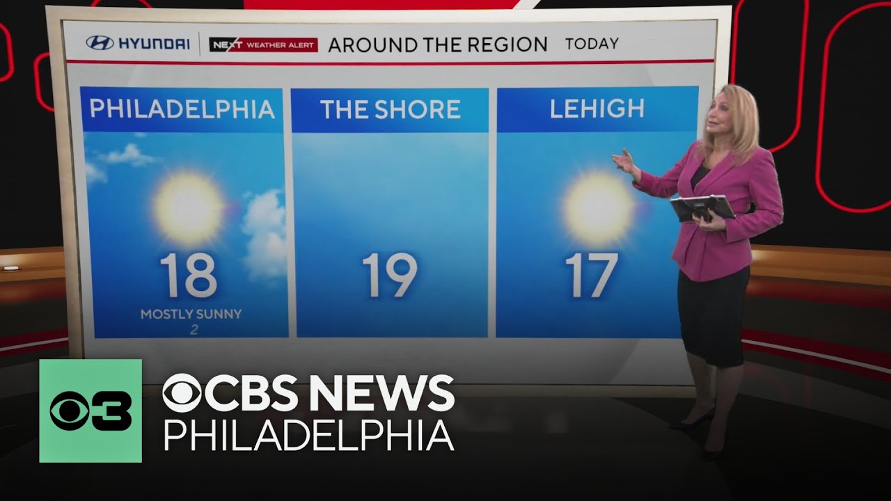 More dangerous cold Sunday as wind chills dip to -15, warmer temps midweek