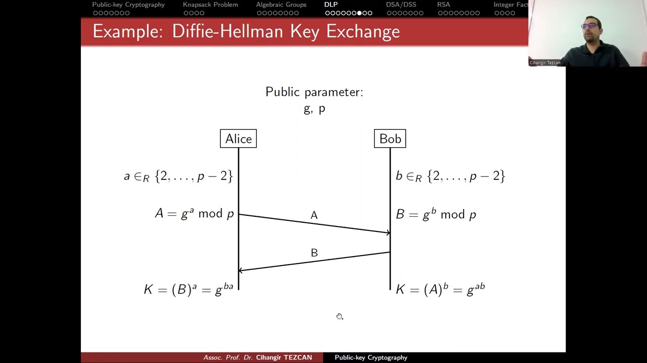 Discrete Logarithm Problem, Diffie-Hellman, El-Gamal