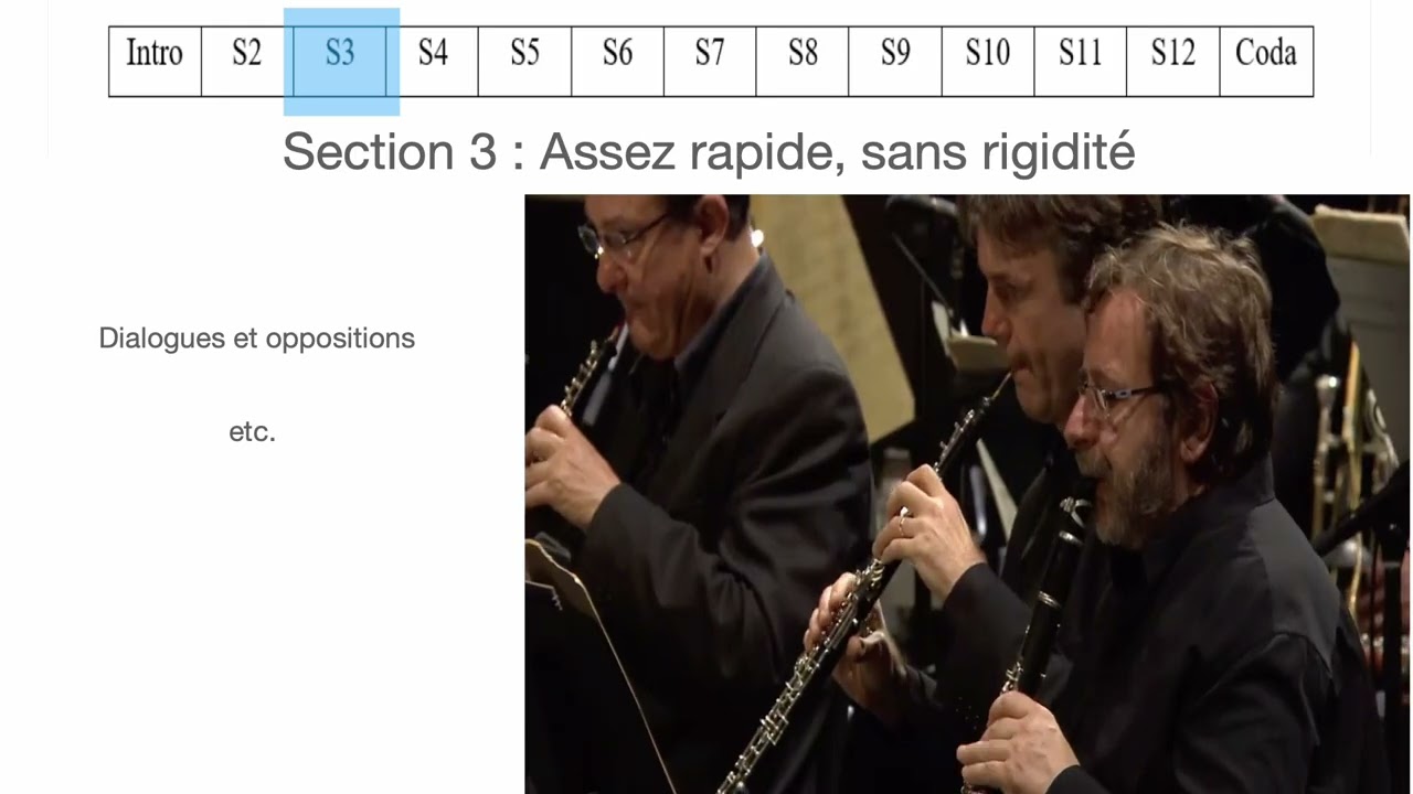 Boulez, Répons, écoute augmentée, forme, style, surnoms, C. Abromont