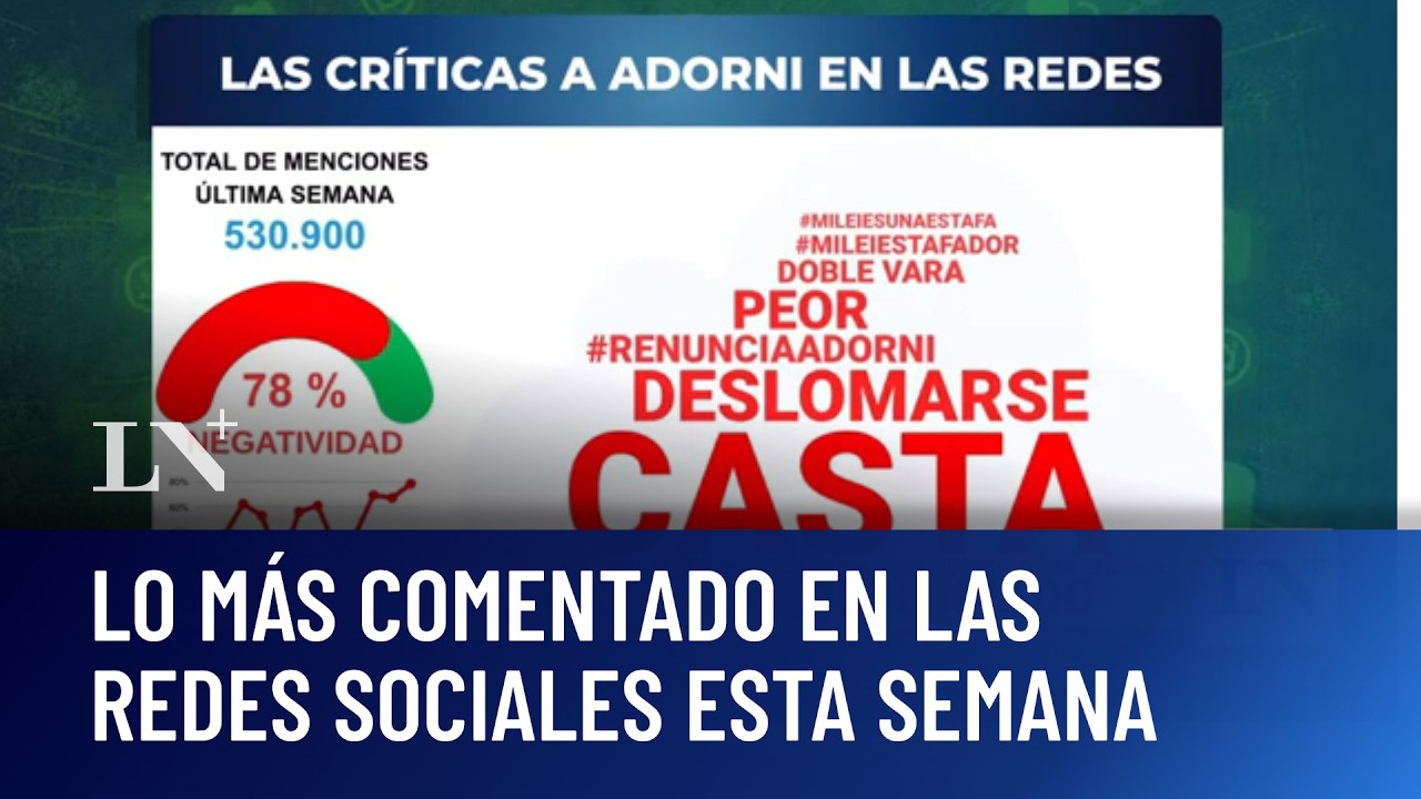 Lo más comentado en redes sociales esta semana: la opinión sobre el escándalo Adorni
