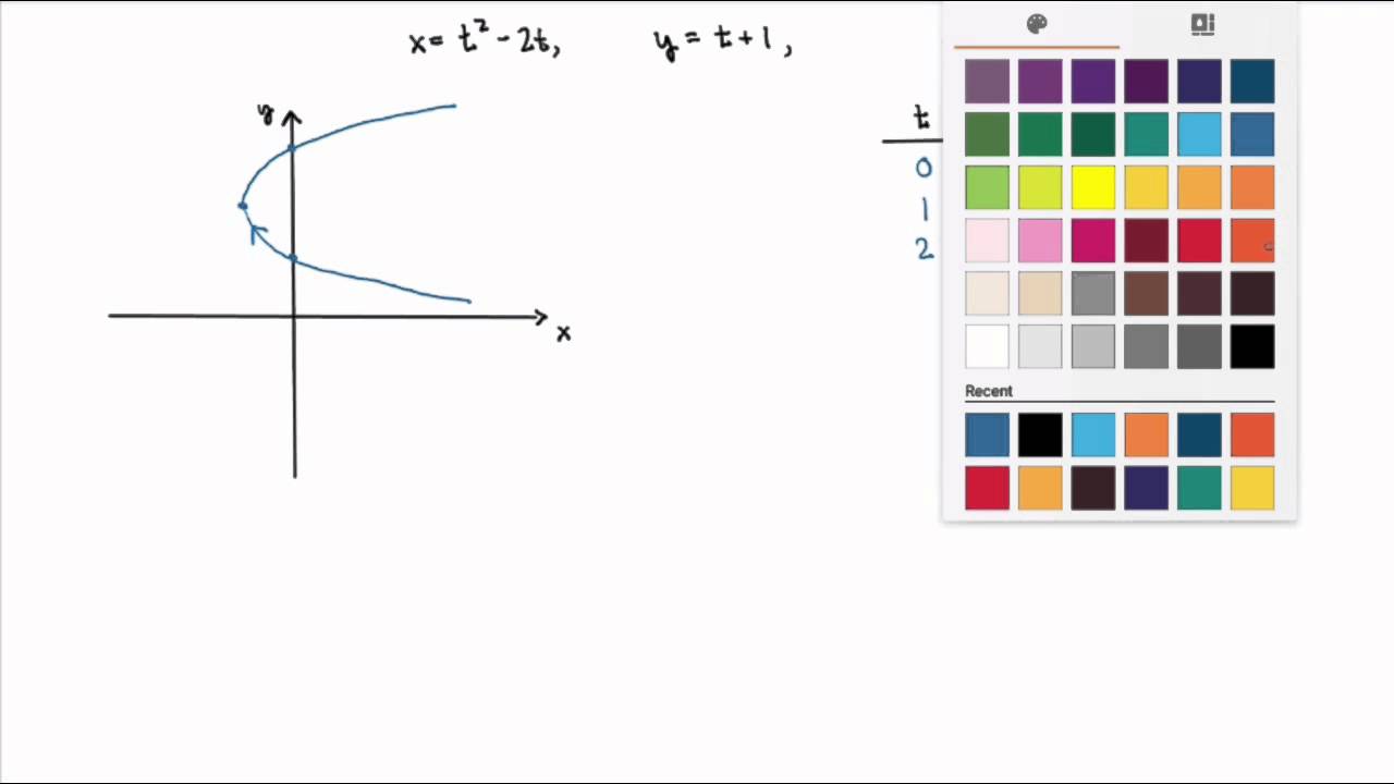 MATH 146 - EXTRA - Parametric curves