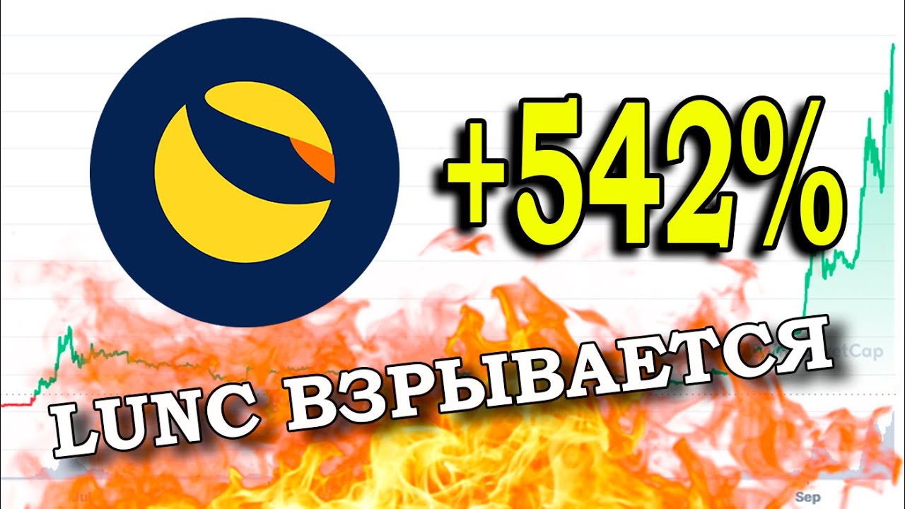 БИРЖИ ПОДДЕРЖАЛИ СЖИГАНИЕ 1,2% TERRA CLASSIC (LUNC)! Но это ловушка...