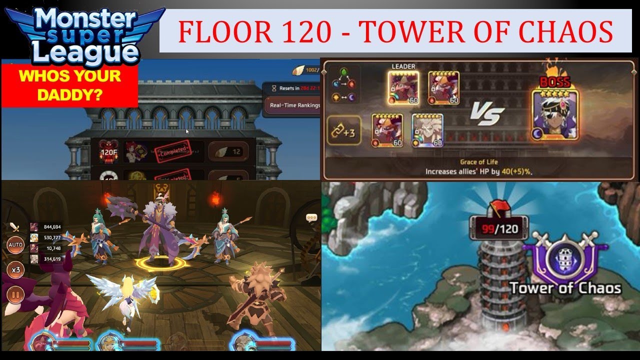 Tower of Chaos Floors 100 to 120 - Monster Super League