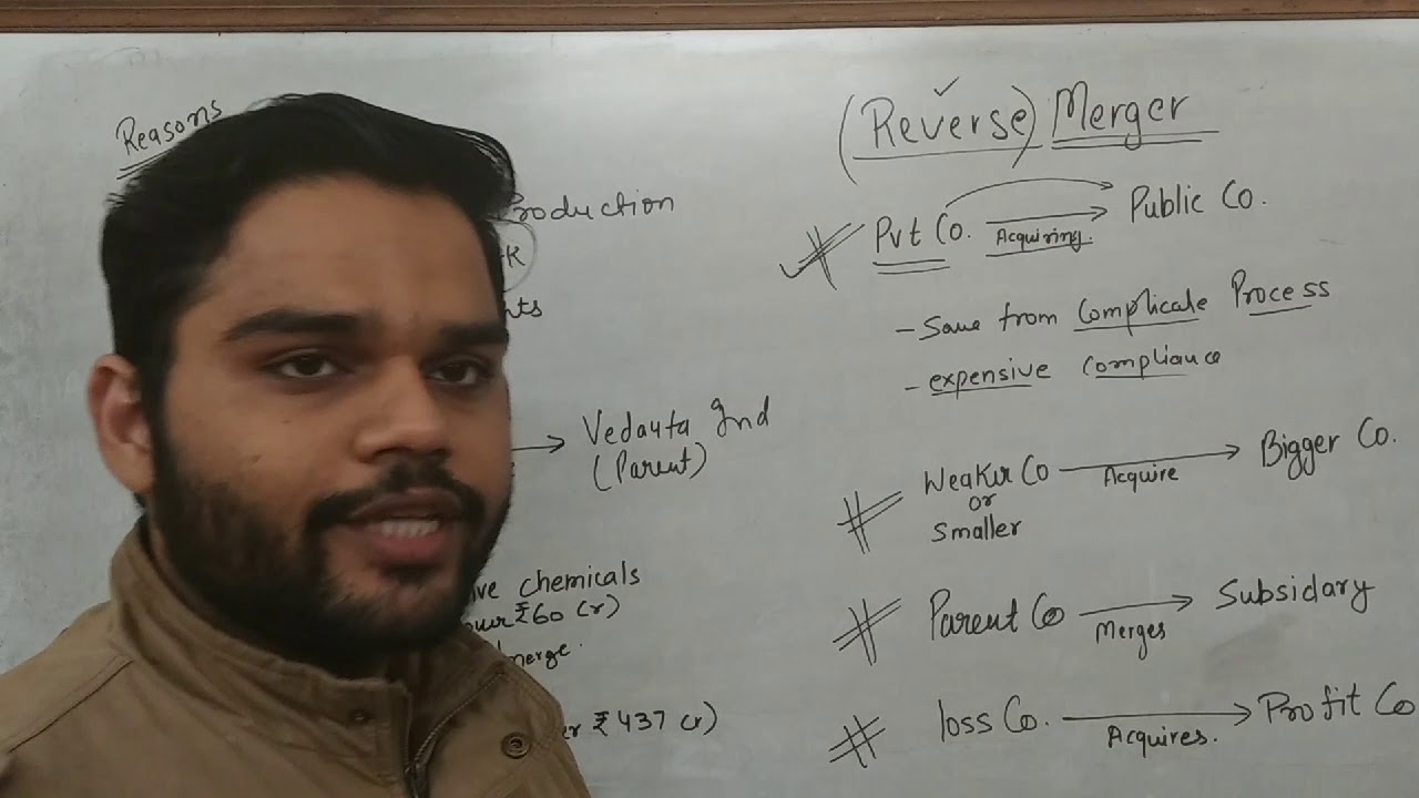 Reverse merger || Types of corporate restructuring || part 4 || lesson 1 ||
