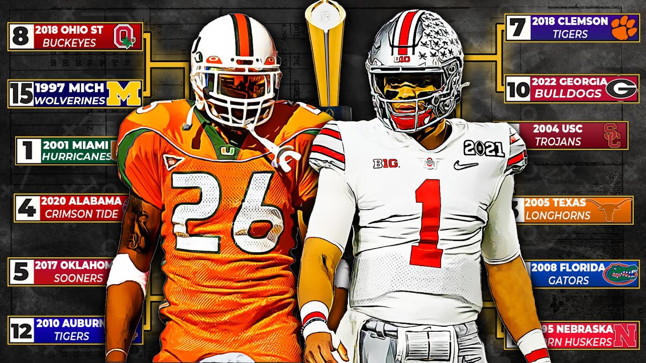 I Put The 15 BEST College Teams Into NCAA 23.. This Is What Happened