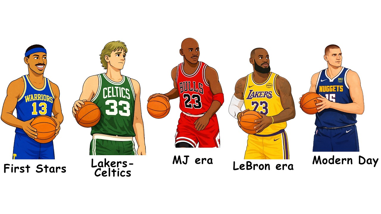 All 16 NBA Eras Explained