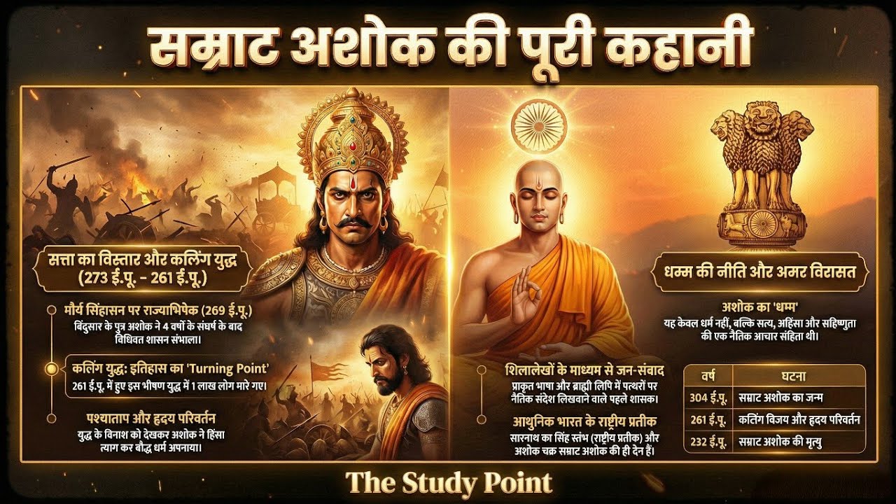 सम्राट अशोक की पूरी कहानी | Ashoka The Great | Maurya Empire | UPSC/UP Police History 2026