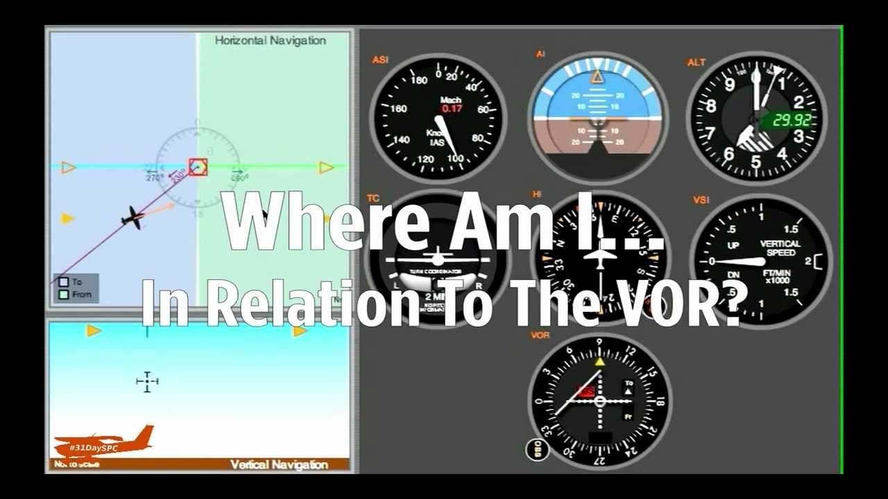 VOR Navigation Made Easy - Day 28 #31DaySPC