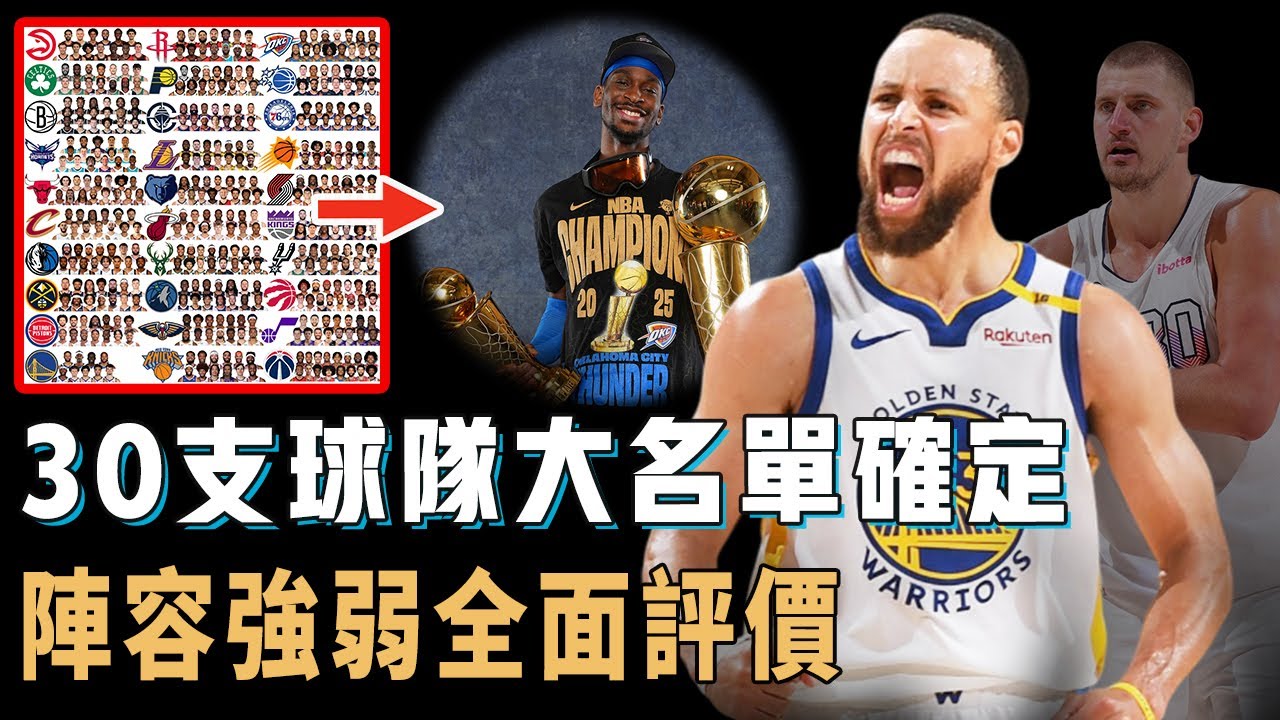 新賽季30支球隊大名單確定，本有機會證明自己的Shai Gilgeous Alexander衛冕難度究竟有多高？西區14隊競爭季後賽席位，東區更出現4大黑馬，勇士：只有9人【NBA球員分析】