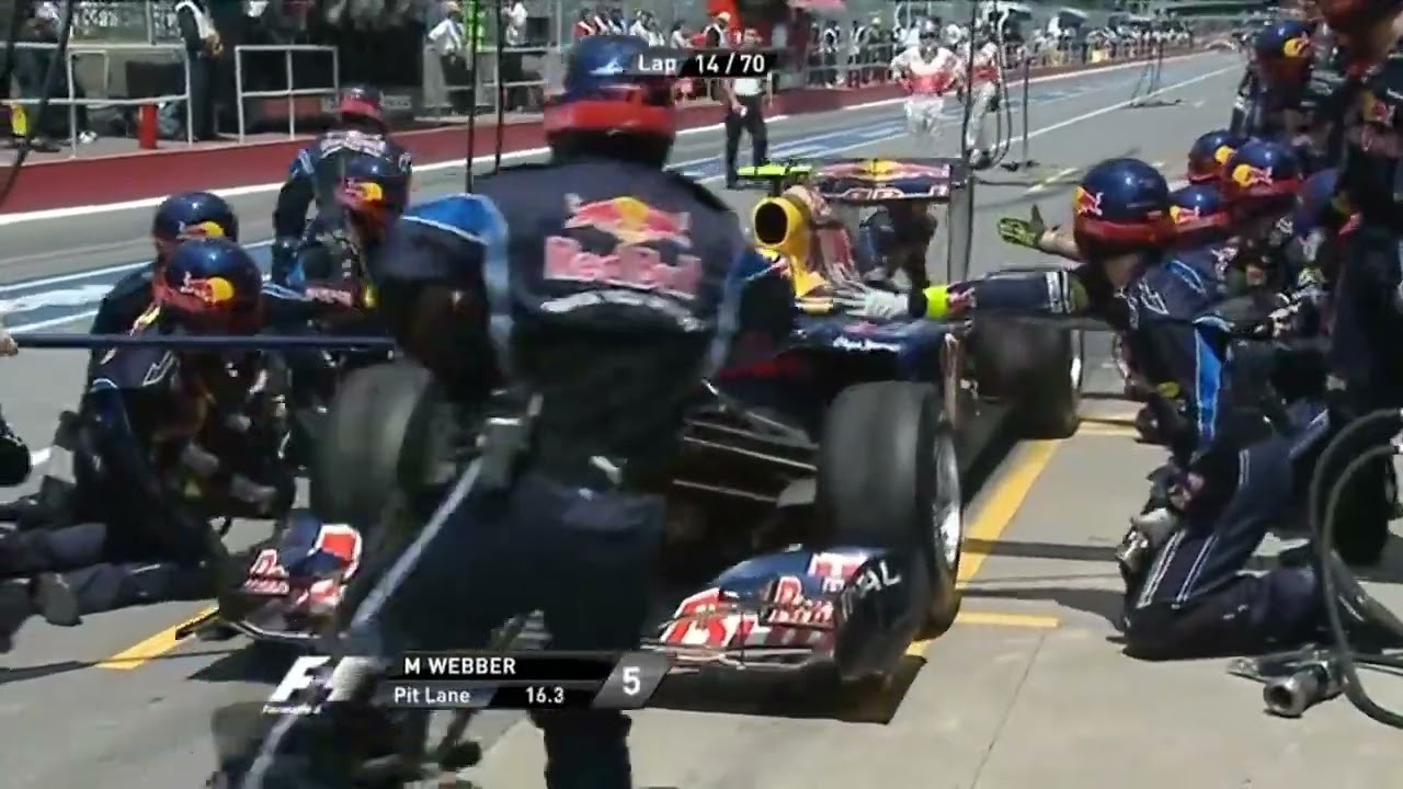 F1 – Pit Stop Compilation of Canada 2010 with natural sound