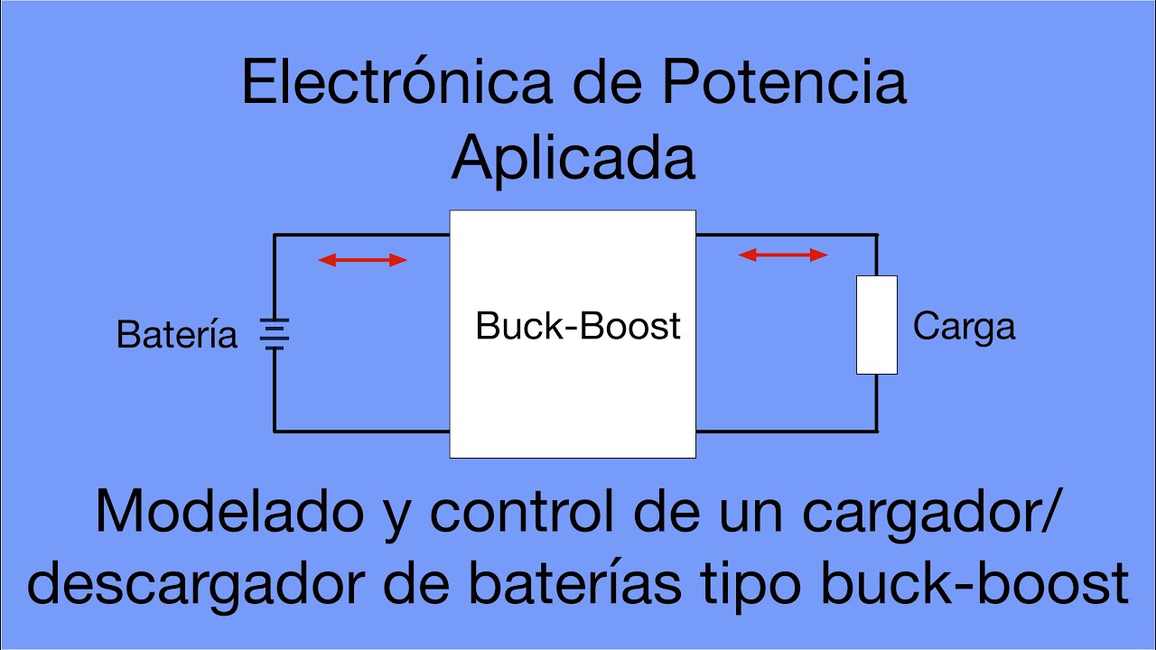 Modelado y control de un cargador/descargador de baterías tipo buck-boost