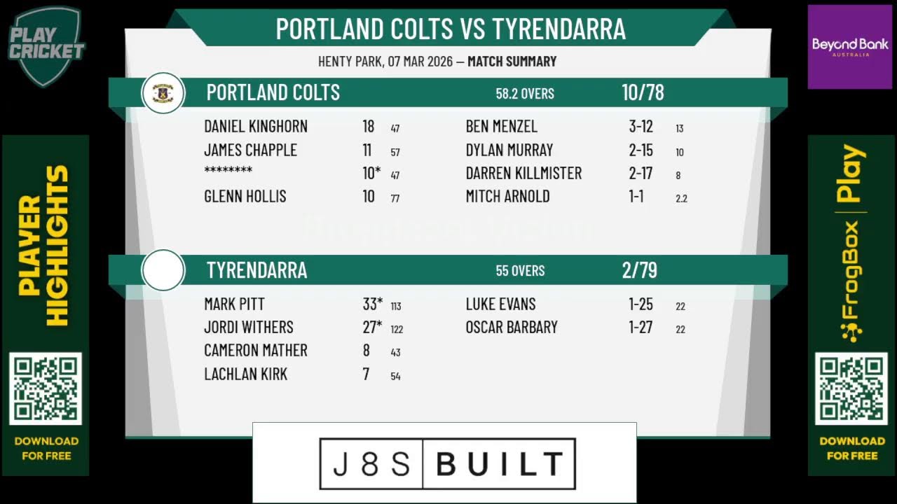 Portland Colts v Tyrendarra
