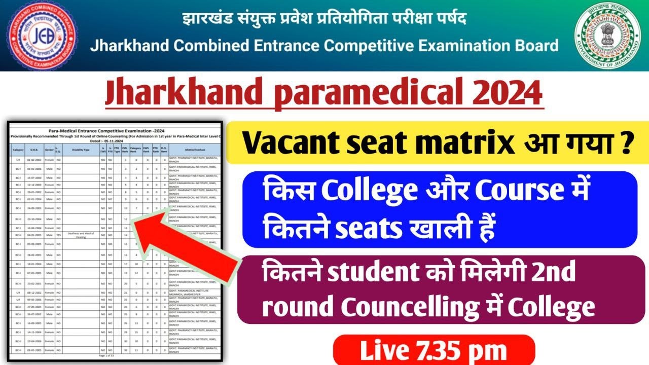 Jharkhand paramedical 2024 vacant seat | How to download Jcece paramedical vacant seat matrix