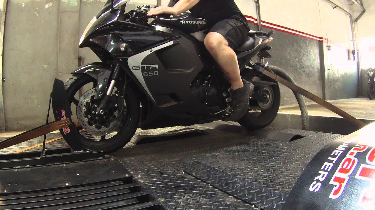 Hyosung GT650R ECU Remap