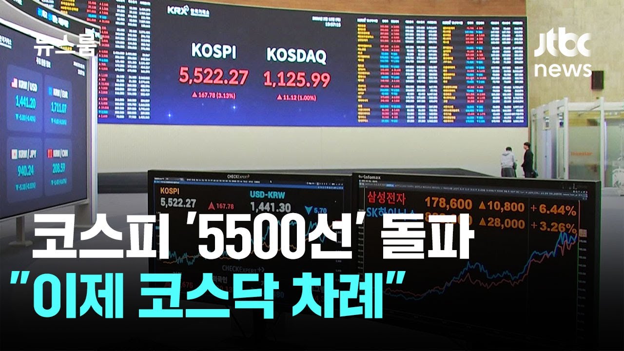 '진격의 코스피' 단숨에 5500선 돌파…
