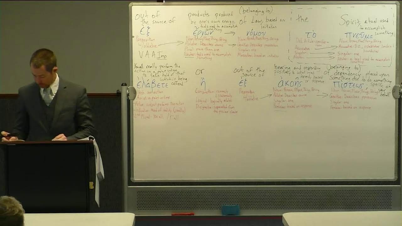 Galatians 3:2 Summary Review