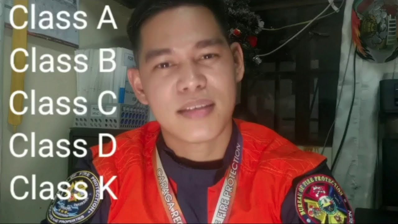 Classes of Fire and Extinguishment Agent. Bumberong Bisaya