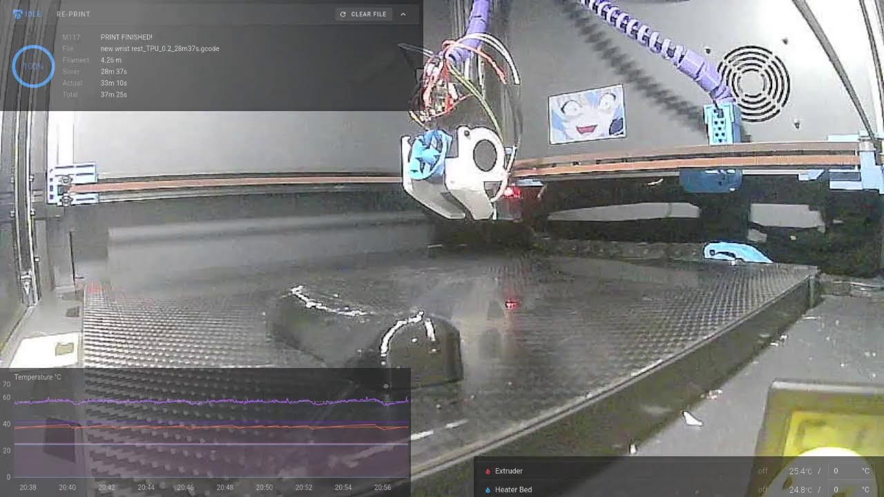3D printing and more