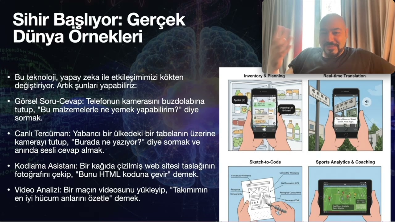 GenAI 8 : Yapay Zeka Metnin Ötesine Nasıl Geçiyor? | Multimodality