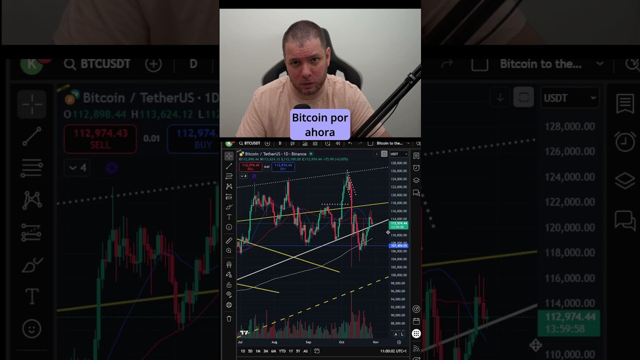 ✅BITCOIN REACCIONAR&Aacute; AHORA a la DECISI&Oacute;N de la FED