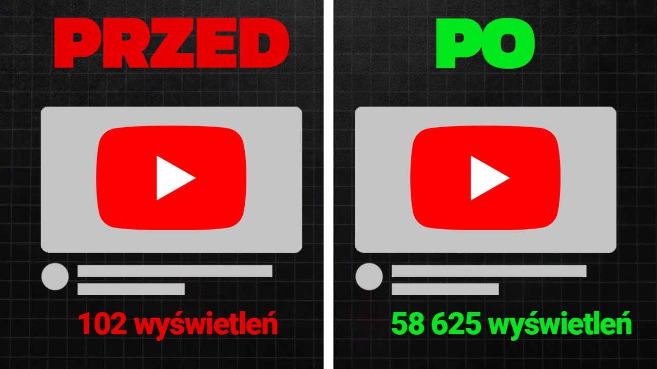 Jeśli zrobisz to dobrze, algorytm pokocha Twoje filmy!