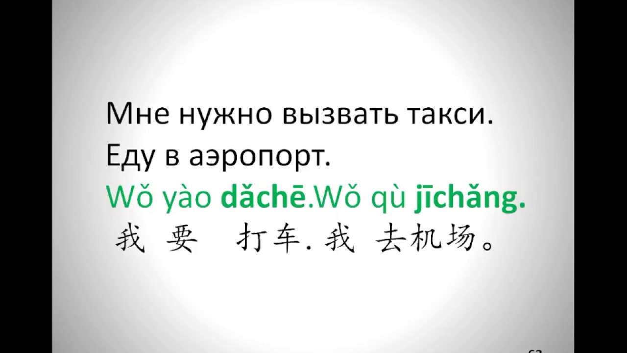 Базовые фразы китайский язык