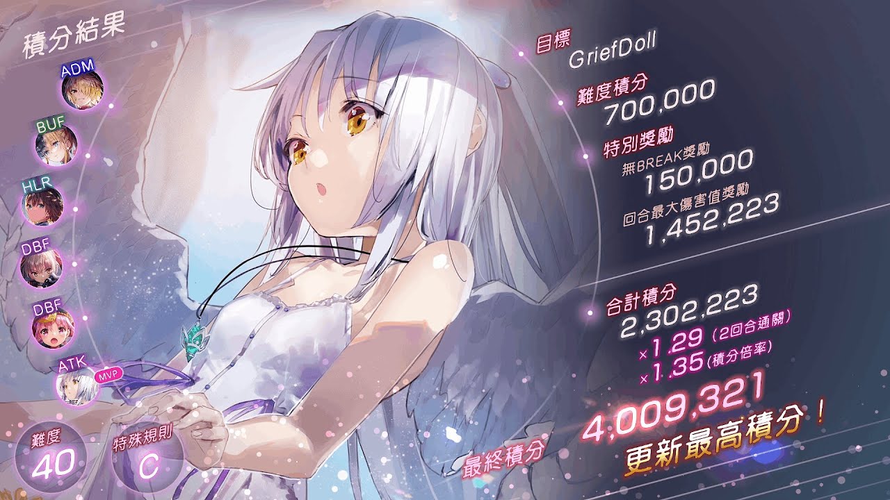 緋染天空 ヘブバン | 積分挑戰 スコアアタック #89 | 冰天使 40/C 2T (4,009,321)