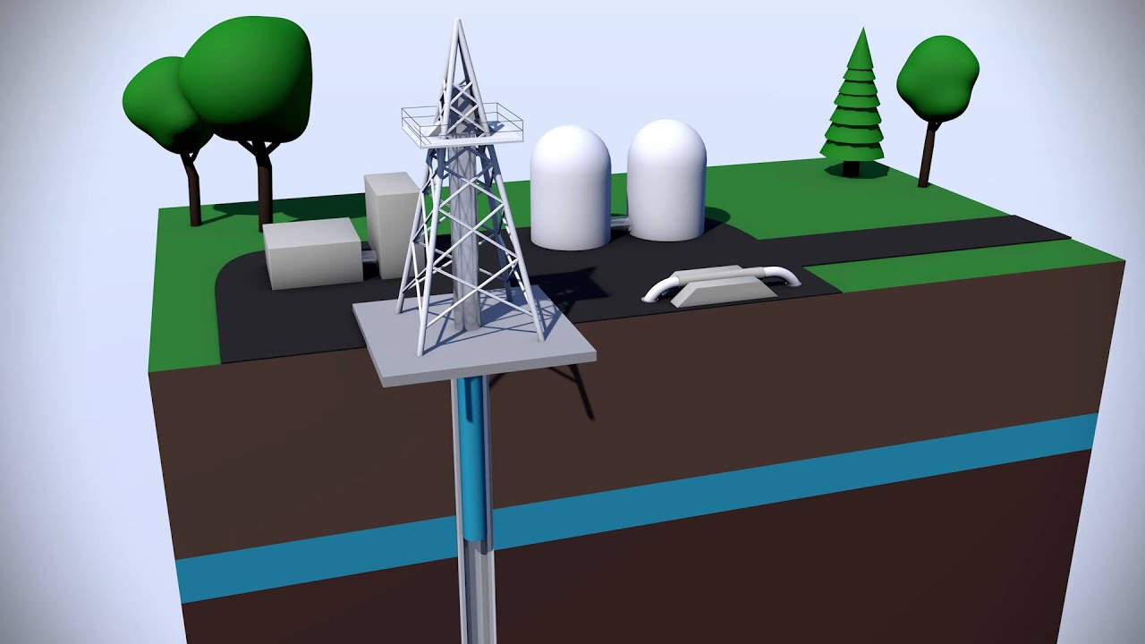 Fracking in Deutschland - Bachelorarbeit Wintersemester 2014/2015 [HS Ansbach]