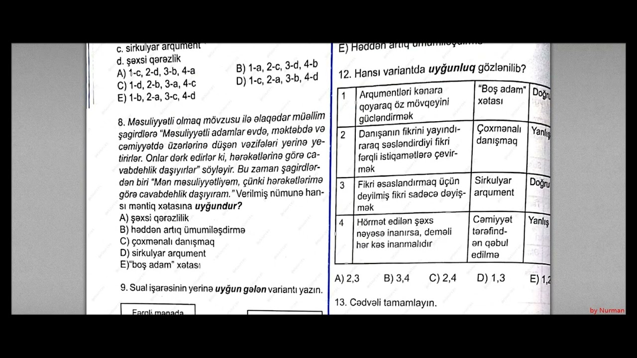 Kurikulum.Məntiqi təfkkür .Məntiq xətaları Test tapşırıqlarının izahı