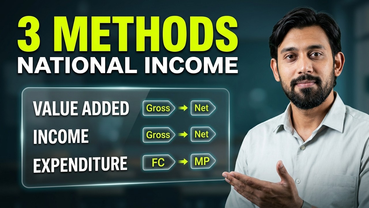 Estimation of National Income | Chapter 4 | Macro economics | Class 12 | All Formulas 🔥🔥