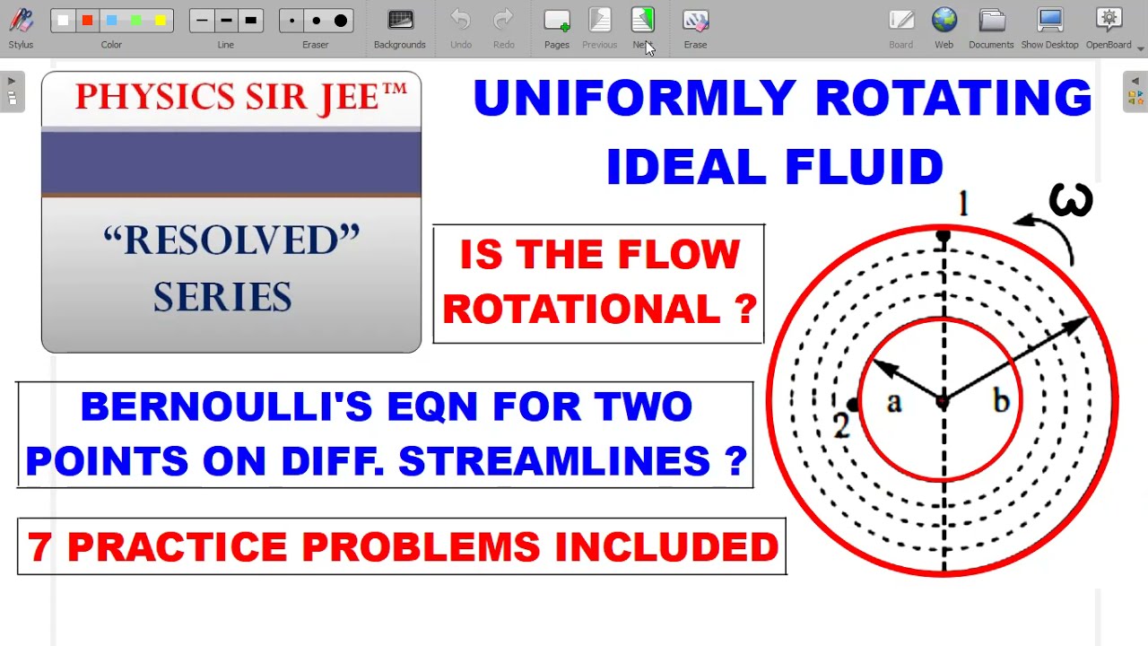 RESOLVED-22 [PHYSICS JEE ADVANCED] BERNOULLI'S EQUATION FOR TWO DIFFERENT STREAMLINES | VORTICITY |