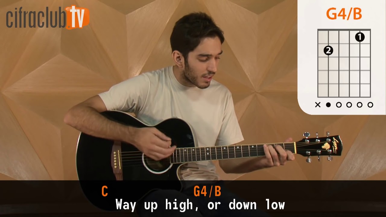 Wherever You Will Go - The Calling (aula de violão simplificada)