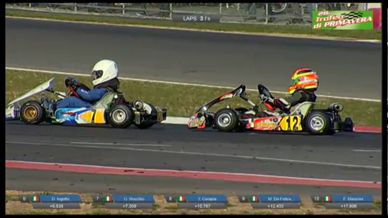 28° TROFEO PRIMAVERA FINAL ENTRY LEVEL SOUTH GARDA KARTING 12 03 17