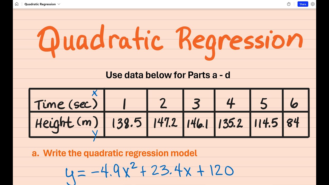 Quadratic Regression