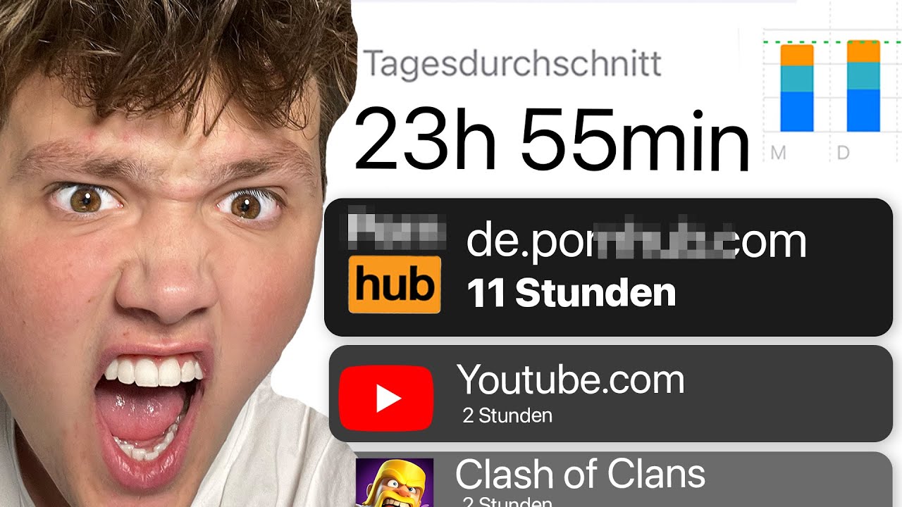 Ich reagiere auf eure HANDY Bildschirmzeit! (schockierend)