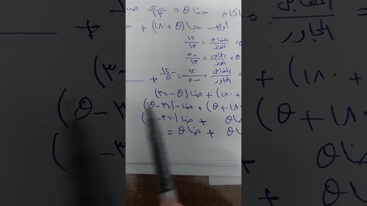 الدوال المنتسبة ج٢