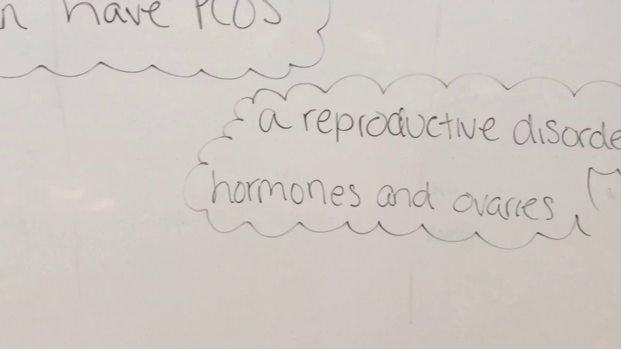 PCOS PSA INQ 240