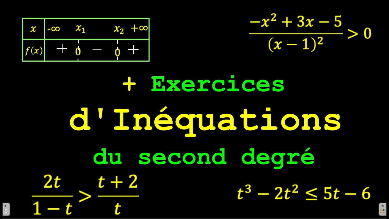 Inéquations du second degré