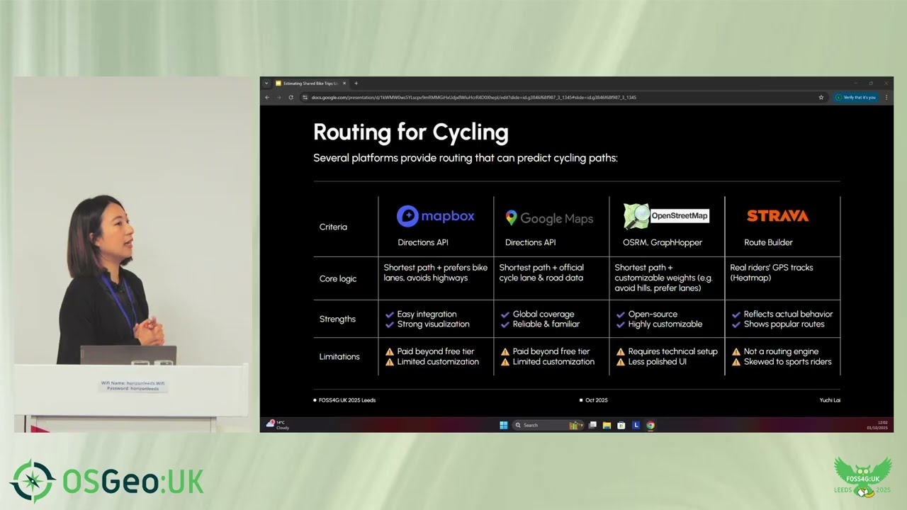 Estimating Shared Bike Trips Using TfL Data and Routing APIs