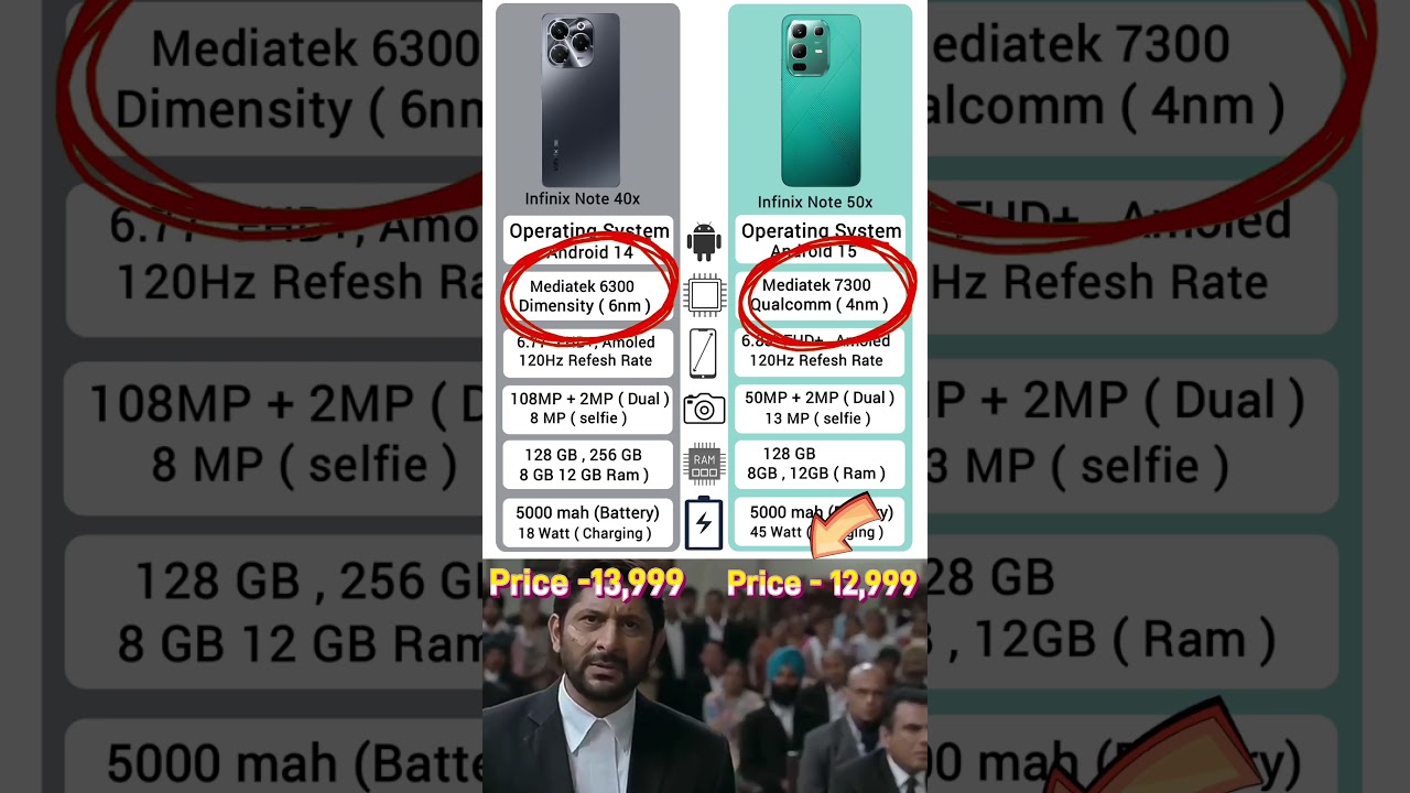 infinix Note 40x vs infinix Note 50x