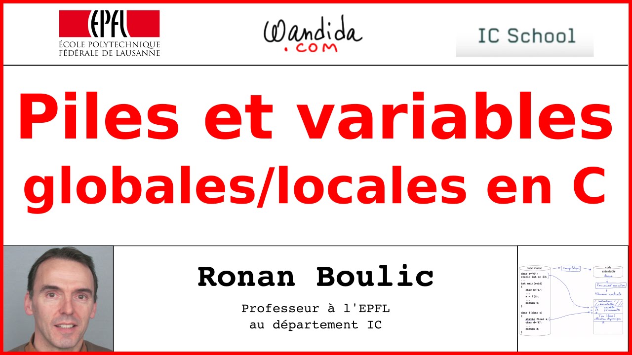 Pile et variables globales / locales en C | Ronan Boulic